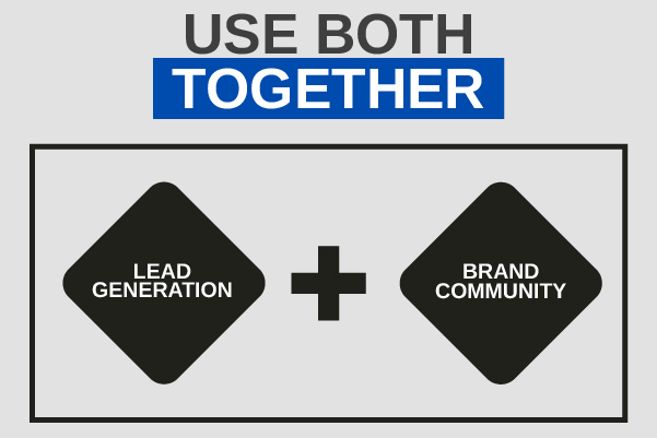 Use both lead gen and building a brand community together