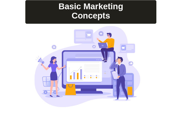 Understand the basic marketing concepts that apply to all types of marketing