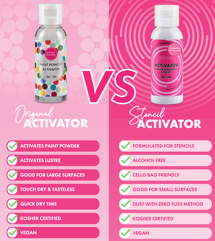 Sweet Sticks activator vs alcohol free activator