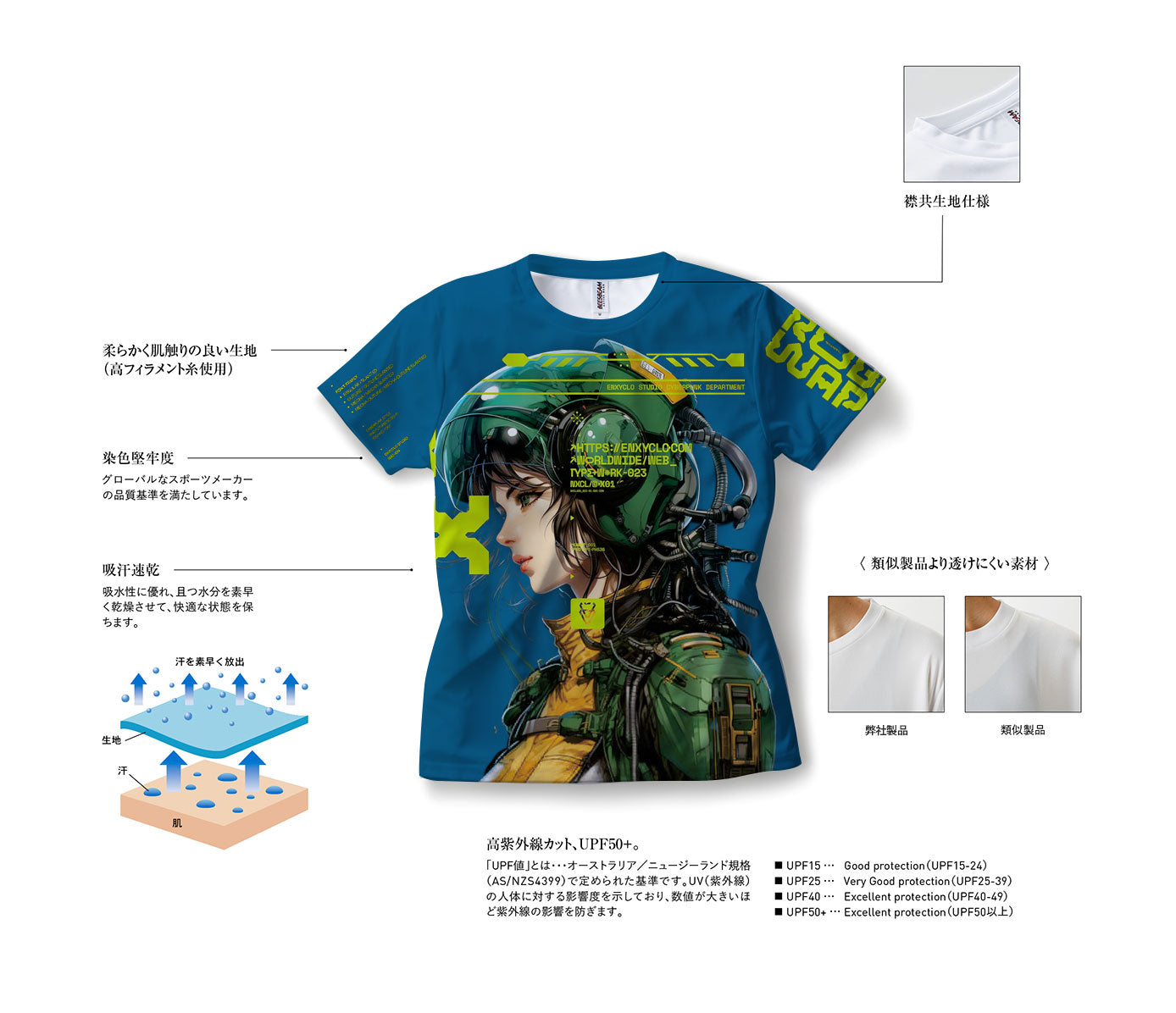 フルグラフィックTシャツ（全面プリント）の特徴