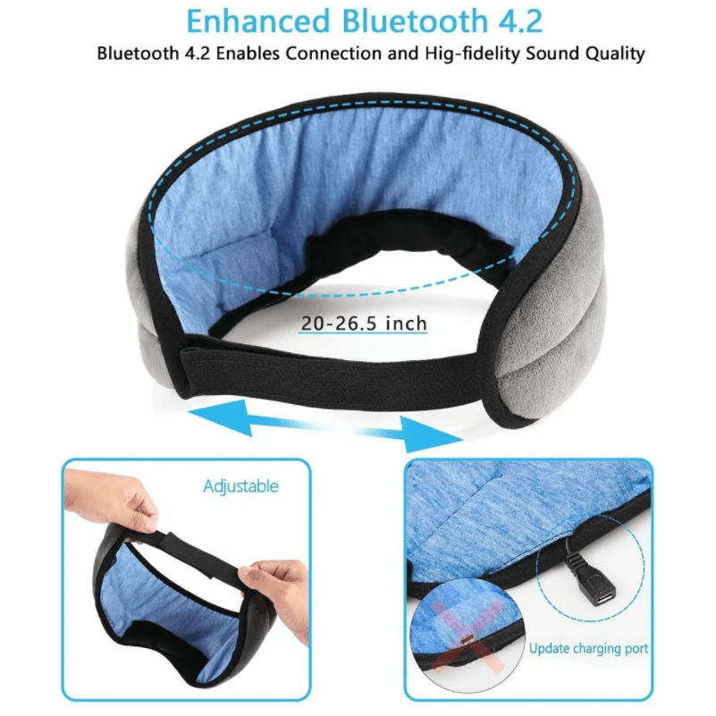 Descanzo Bluetooth Sleep Mask - Sparkycare