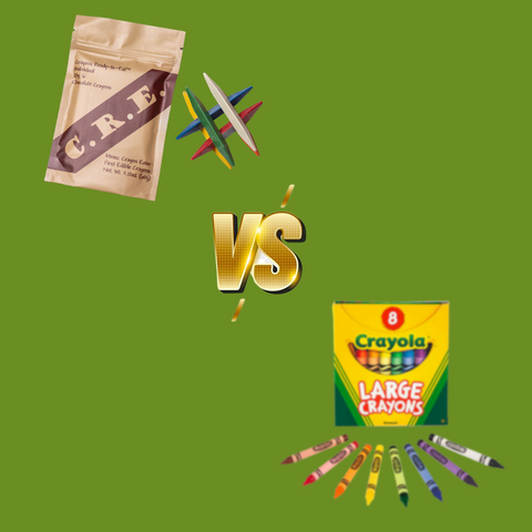 Crayons Ready-to-Eat VS Crayola – MilTreats Inc