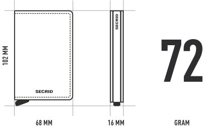 SECRID SLIMWALLET