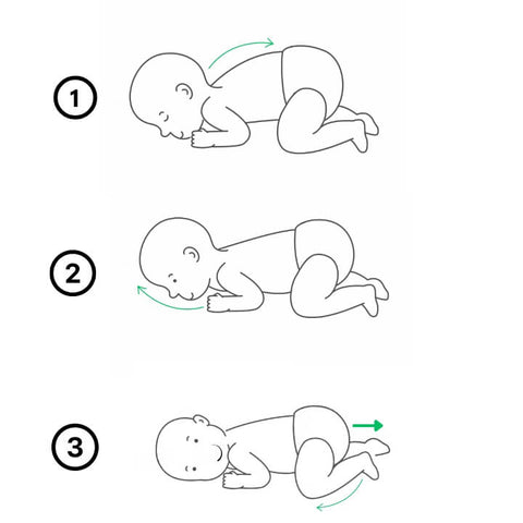 i movimenti del neonato a 2 mesi mentre svolge il tummy time
