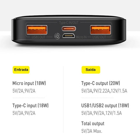 carregador-portatil-10000mah-20w-baseus-2