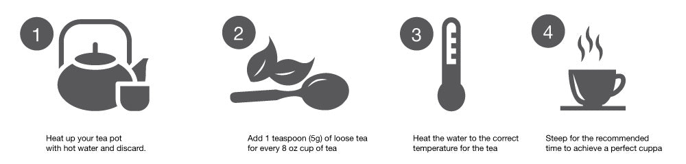 Tea Brewing Instructions