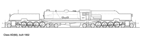 DS-AD60 - AD 60 Class Steam Locomotive 4-8-4, 4-8-4