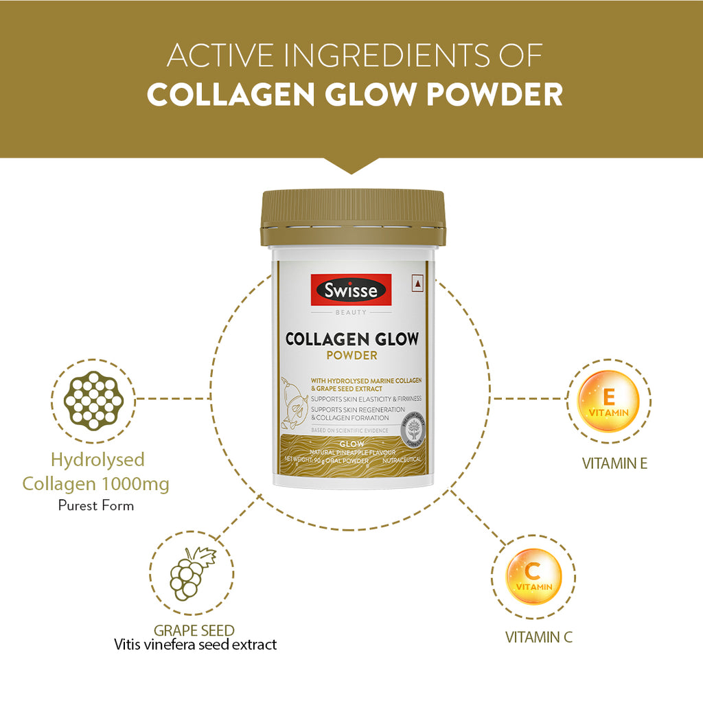 Collagen Powder for Skin | Glow Powder | Swisse India