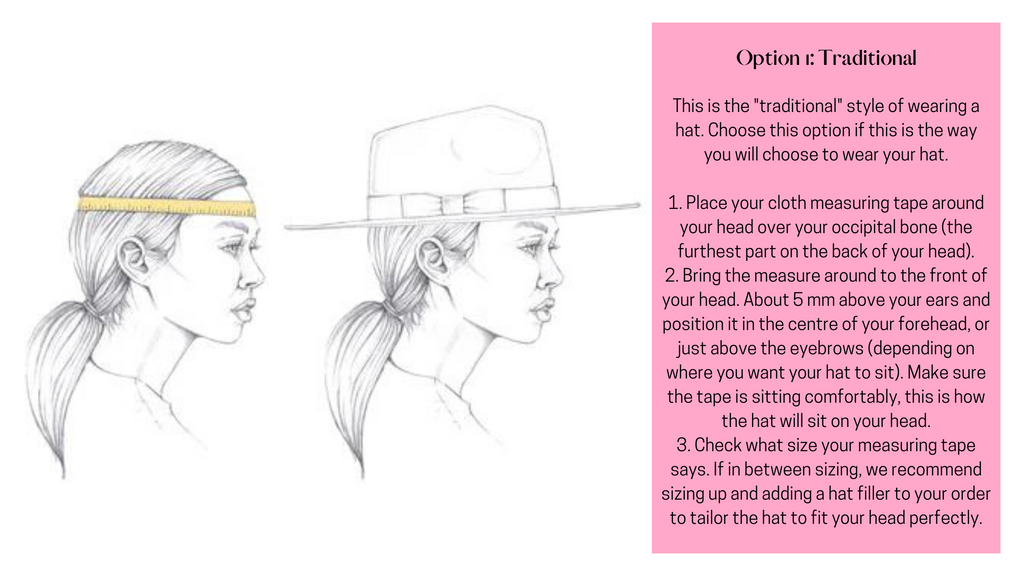 Image with directions on how to measure your head to wear a hat the traditional way.