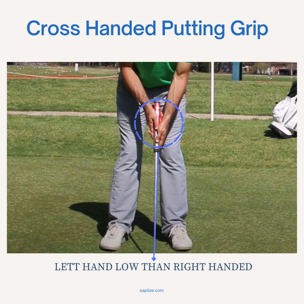 Cross Handed Putting Grip