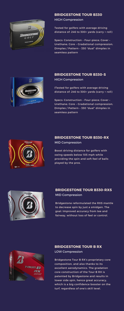 Bridgestone Golf Ball Compression Chart and Rank 