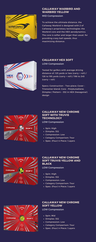 2022 Callaway Golf Ball Compression Chart and Rank