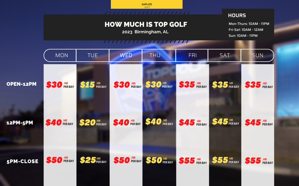 How Much Is Top Golf?