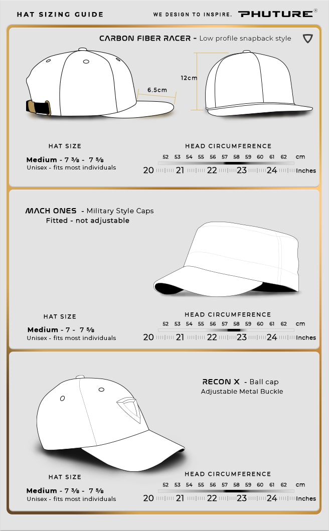hats size chart – PHUTURE