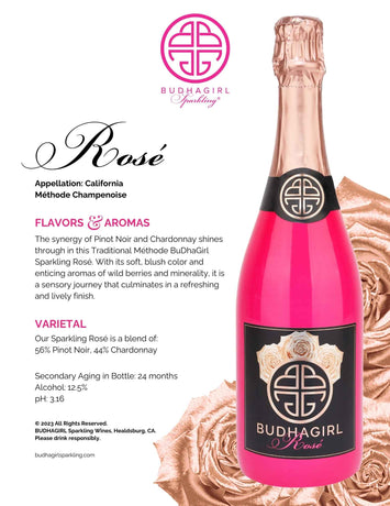 BuDhaGirl Sparkling Rosé Fact Sheet | BuDhaGirl Sparkling Wines