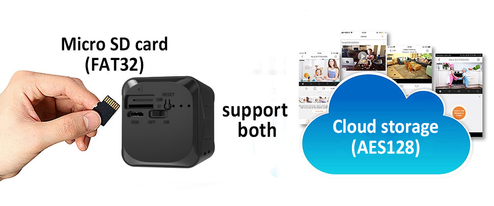 support SD card and cloud storage