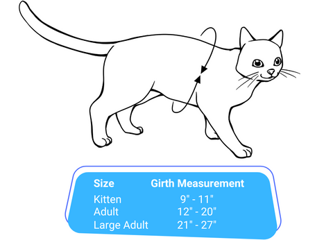 Cat Harness Sizing Chart