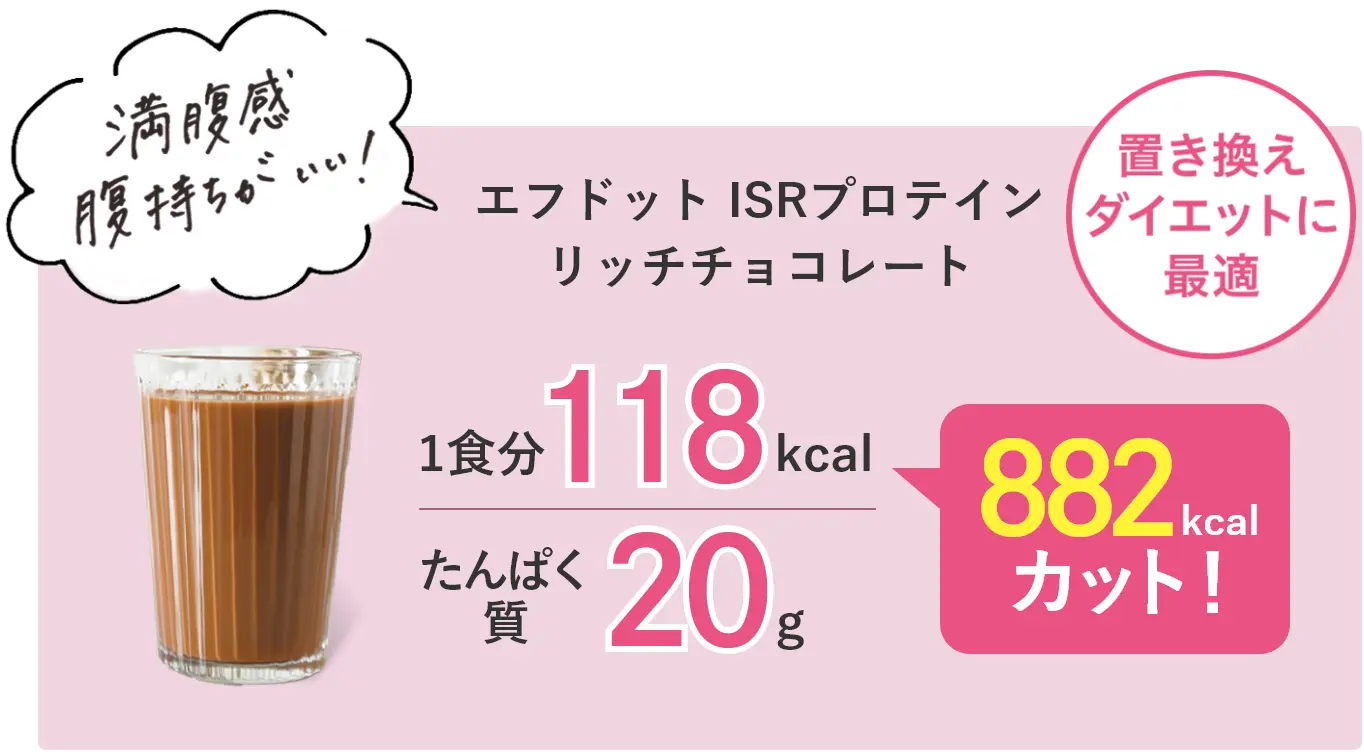 エフドット ISRプロテイン リッチチョコレート 882kcalカット！
