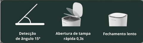 Lixeira Com Sensor Para Banheiro 12 Litros - Wastebin