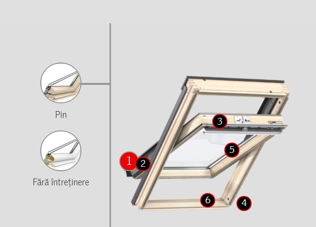 Fereastră de mansardă Velux GLU 0051, din lemn îmbrăcat în poliuretan, deschidere de sus, Geam din 2 foi de sticlă