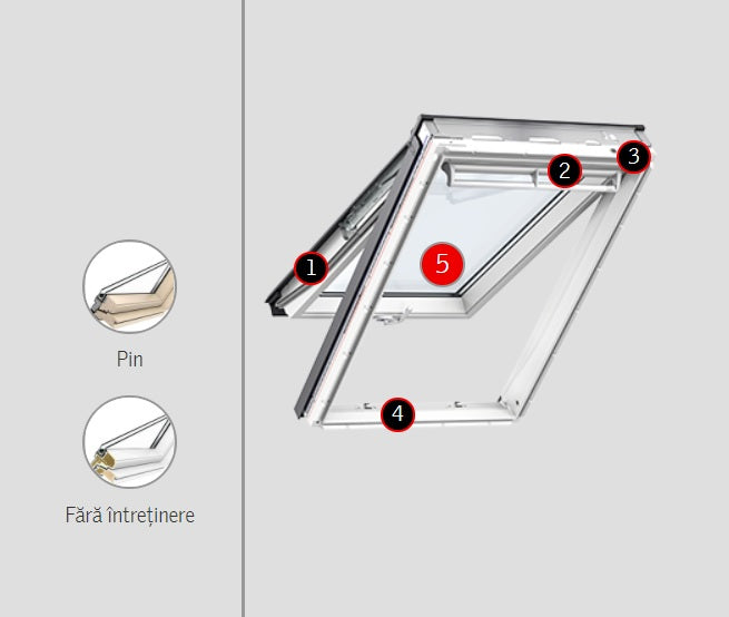 Fereastră de mansardă Velux GPU 0066, lemn învelit în poliuretan, Deschidere de jos, dublă articulare, Geam din 3 foi de sticlă + Geam interior laminat