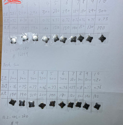 Comparison dimensions and quality of metal dome between best sun and other company 