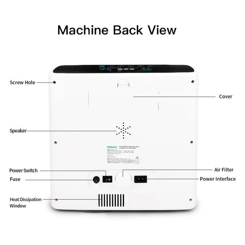 Premium 1L-8L Oxygen Concentrator For Home Model DE-1S