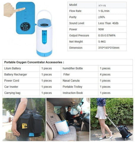 1-5L/Min 24hours continuous Portable Oxygen Concentrator