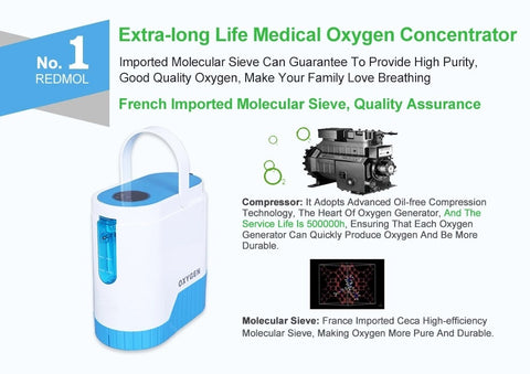 1-5L/Min 24hours continuous Portable Oxygen Concentrator