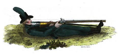 The Creedmoor position shooting from the back