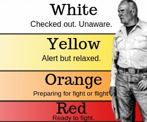 Col. Jeff Cooper's color codes of awareness chart