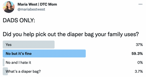 Twitter poll about diaper bags for Dads