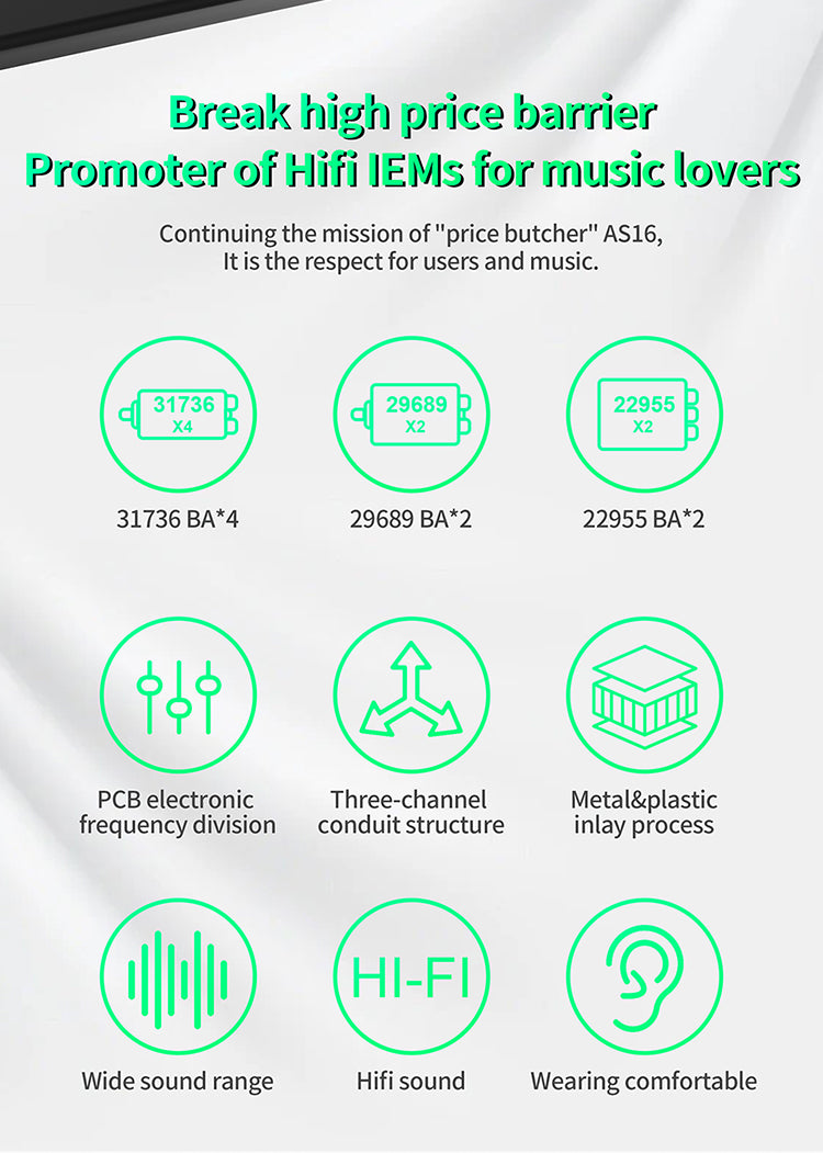 Break high price barrier Promoter of Hifi IEMs for music lovers Continuing the mission of "price butcher" AS16,It is the respect for users and music.31736 BA*4；29689 BA*2；22955 BA*2 PCB electronic ；frequency division；Three-channel ；conduit structure；Metal&plastic ；inlay process；Wide sound range；Hifi sound；Wearing comfortable