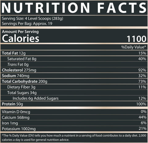 Mass Infusion - 12 lb