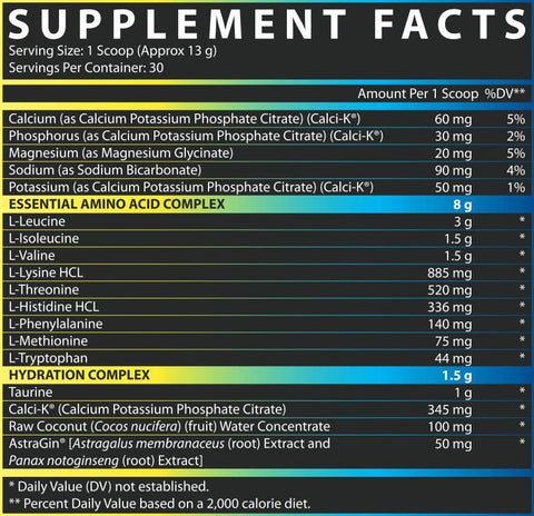 EAA+ Hydration