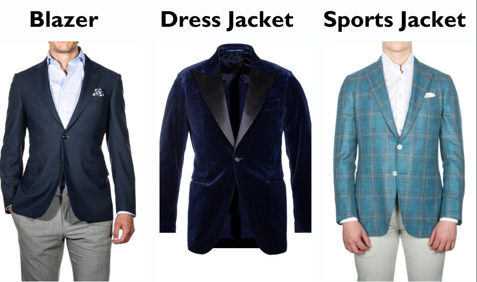 Different Types Of Jackets For Men - Visual Style Guide