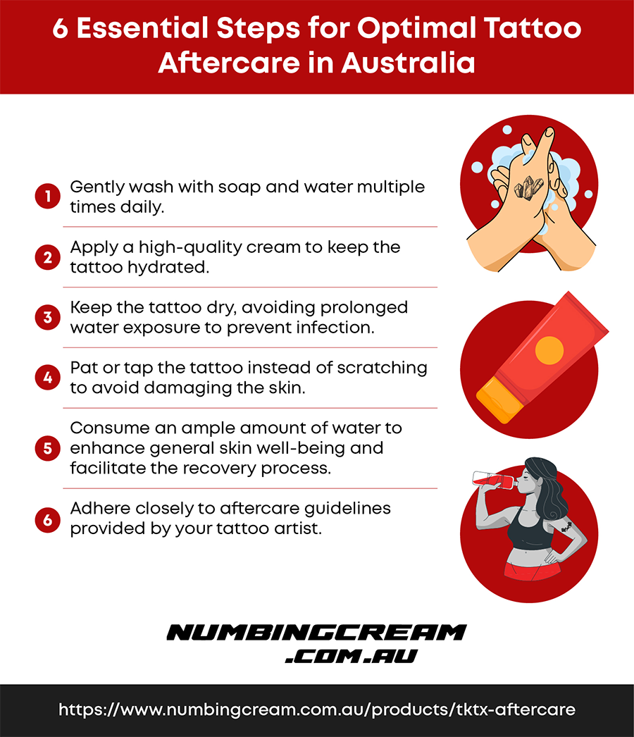Essential Steps for Optimal Tattoo Aftercare in Australia