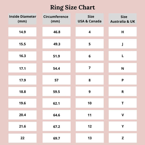 Ring Size Guide - Printable Ring Sizer - Find Your Ring Size - Easily Check  My Ring Size - Instant Download - Ring Size Measuring Tool