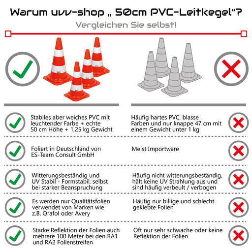 2 Stck Dreieck Warnung Reflektor Warnungen Sicherh – Grandado