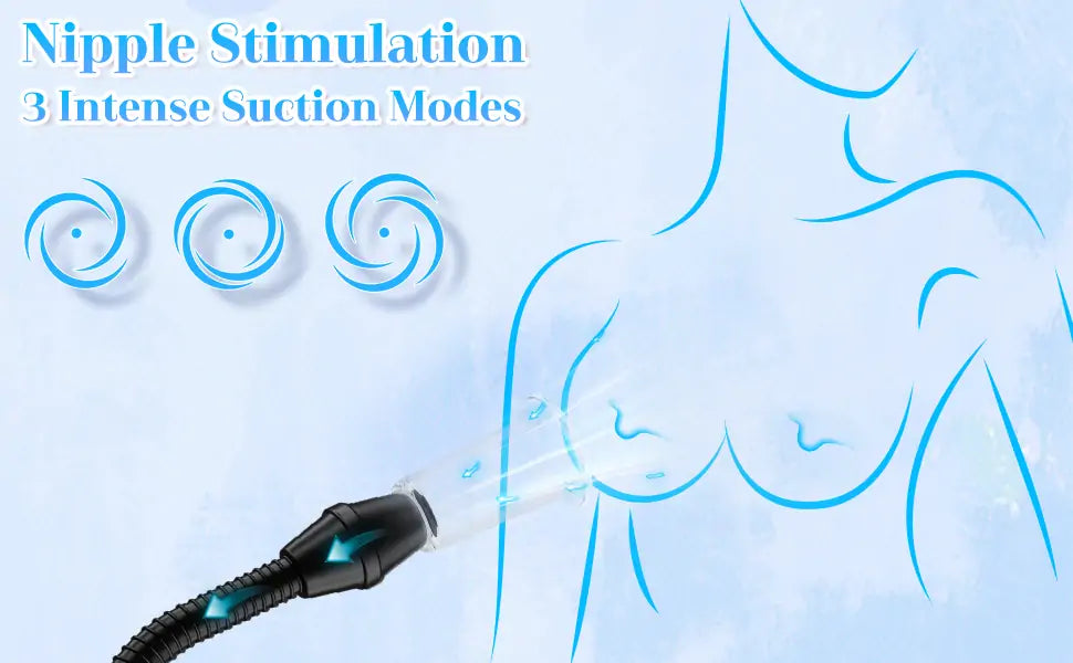 Nipple Pussy Sucker Automatic Vacuum Vagina Sex Pump (5 Cups Included)