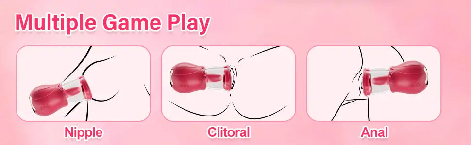 Rose G Spot Clitoris & Nipple Vibrator, 5 Lick - Vibrating & 4 Sucking Modes