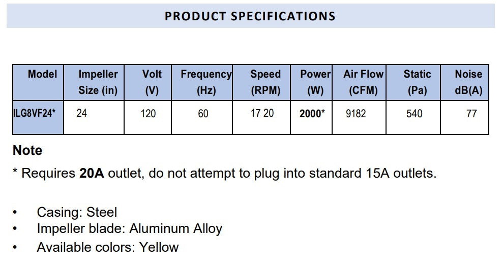 iLIVING - ILG8EF16EX Explosion Proof Utility High Velocity Blower