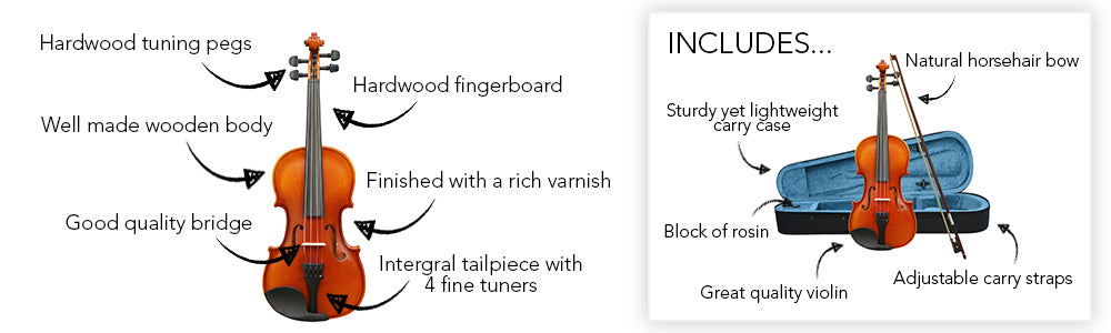 How Does a Violin Cost? Normans Blog