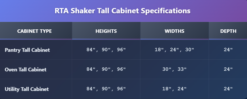 Getting Measurements Right