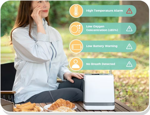 portable oxygen concentrator with intelligent alarm system