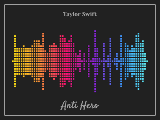 Taylor Swift 'Karma' Soundwave Poster - Blue Soundwave on Off-White to –  Printawave