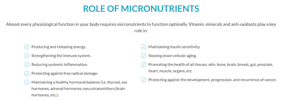 Importance of micronutrients and testing