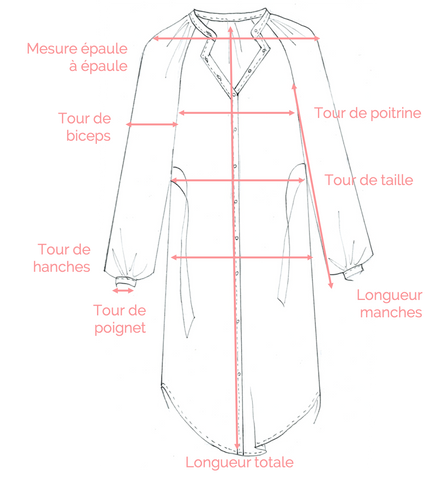 Les Militantes plus size clothing. Size guide and measurement table for our clothing