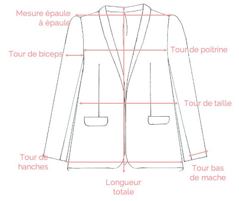 Les Militantes plus size clothing. Size guide and measurement table for our clothing