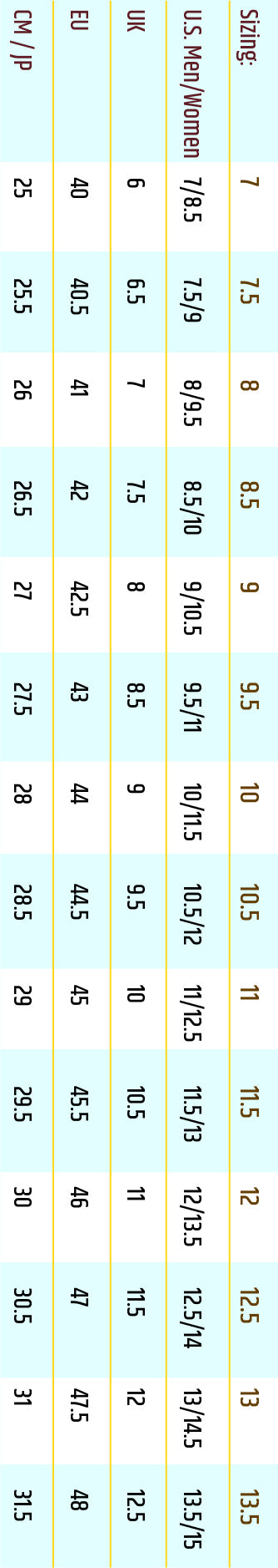 antepes Muscle Runners size chart rotated